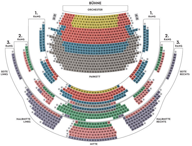 Saalplan