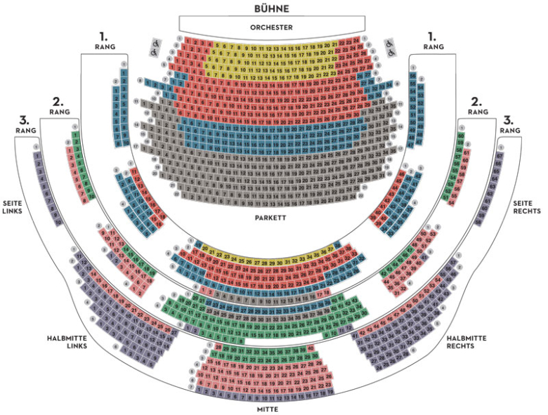 Saalplan