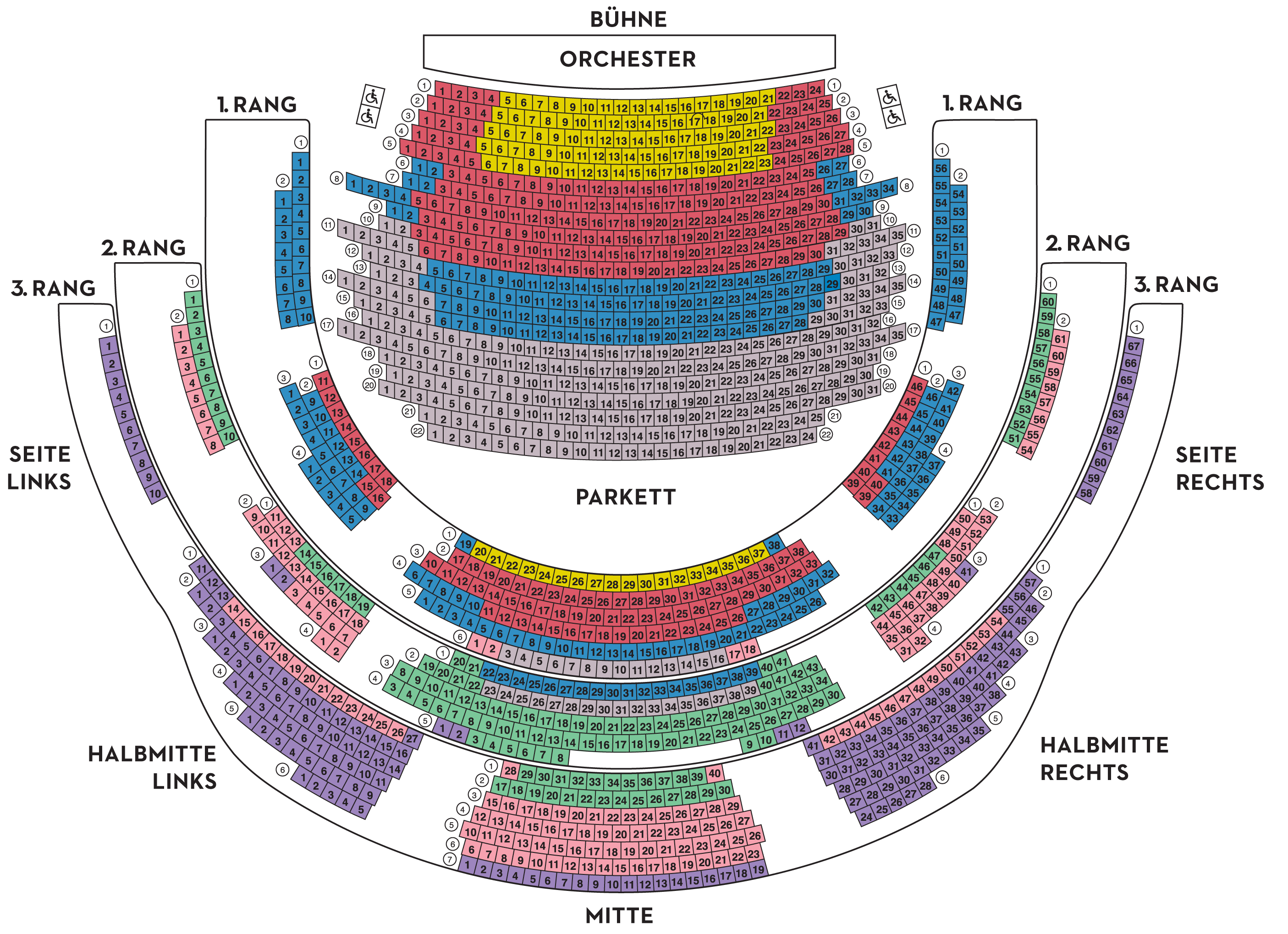 Saalplan